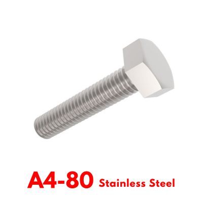 A480 Hex Setscrews DIN933 / ISO4017